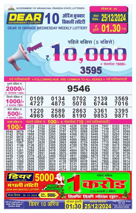 dear lottery result old.
